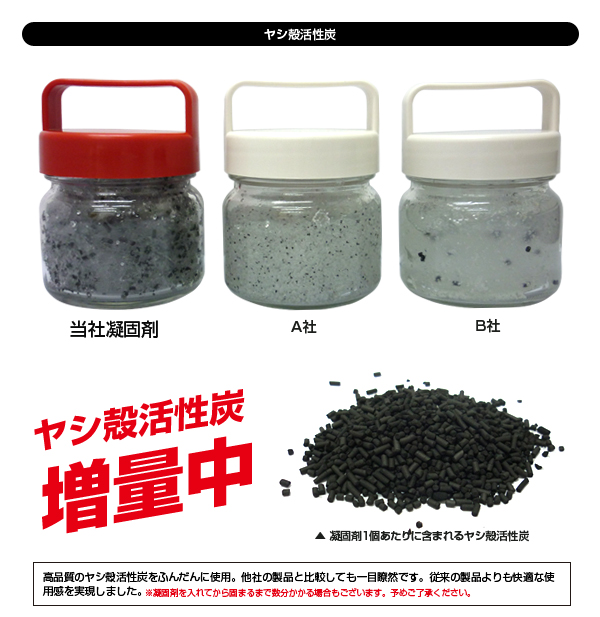 ラビンエコ洋式簡易トイレ