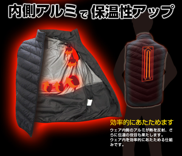 ヒートベスト