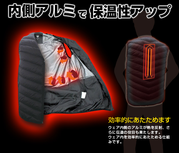 ヒートベスト