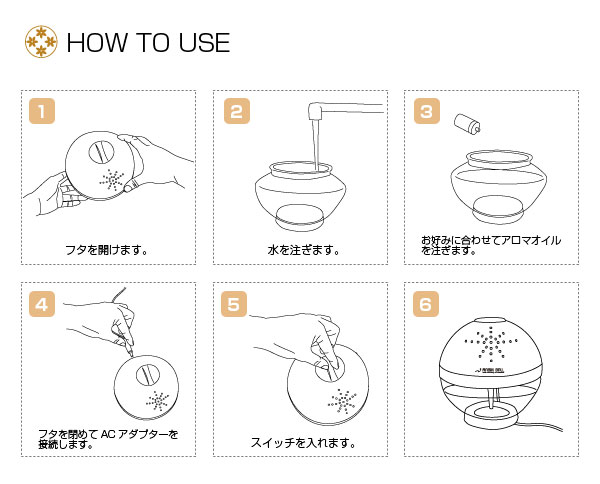 ラビンボール大