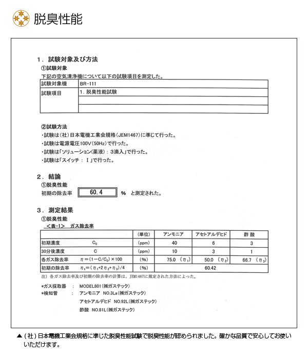 ラビンボール大