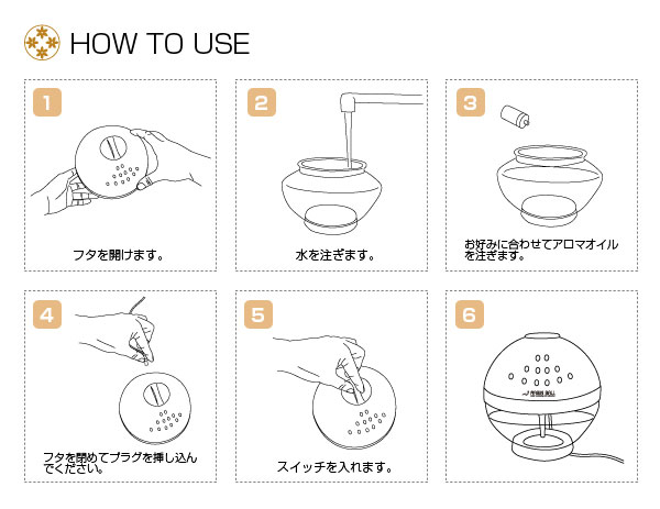 ラビンボール小