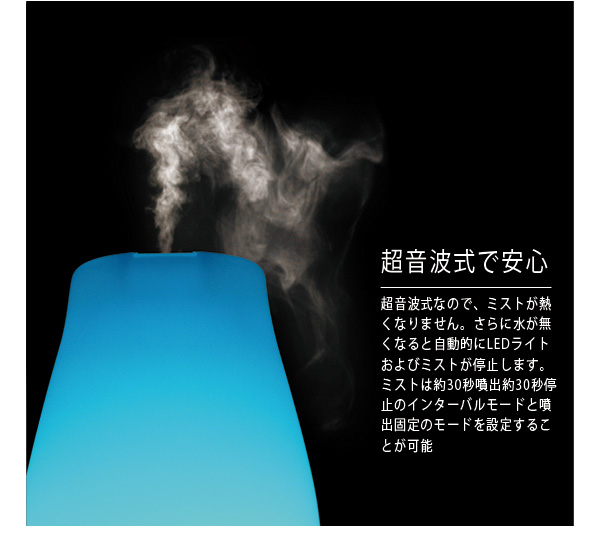 アロマフラワー
