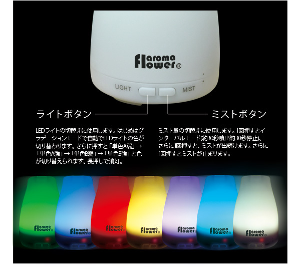 アロマフラワー