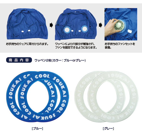 自作キット
