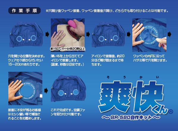 自作キット