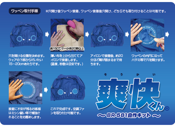 自作キット