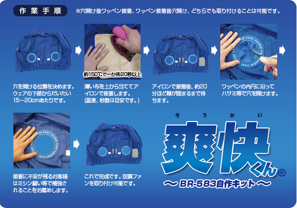 自作キット