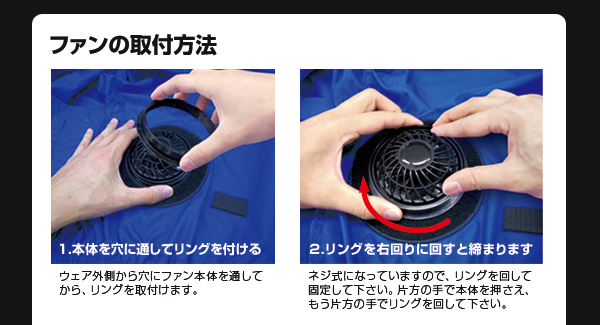 空調ファンユニット