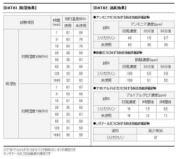 激取りMAX Wダブルスモール