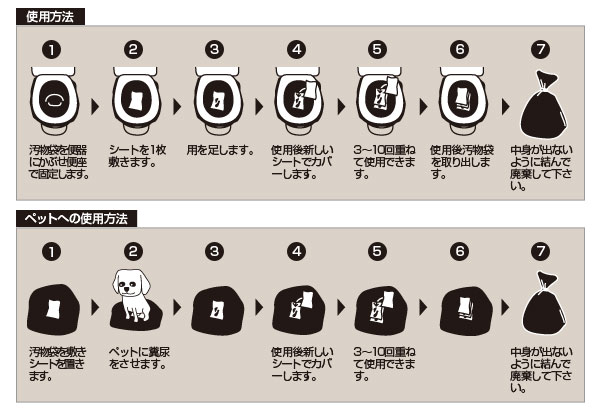 非常用トイレ