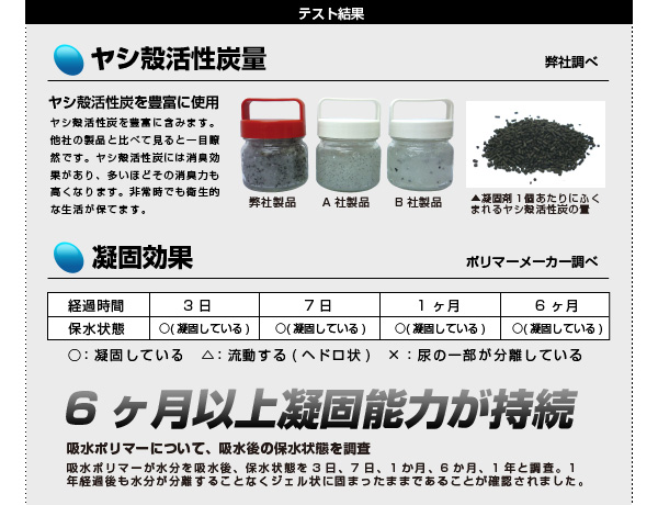 抗菌性非常用トイレ
