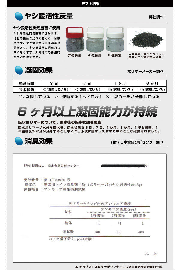 災害用トイレ3点セット