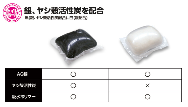 非常用トイレボール