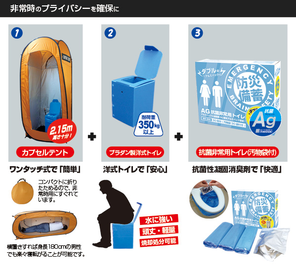カプセルテント防災トイレ3点セット