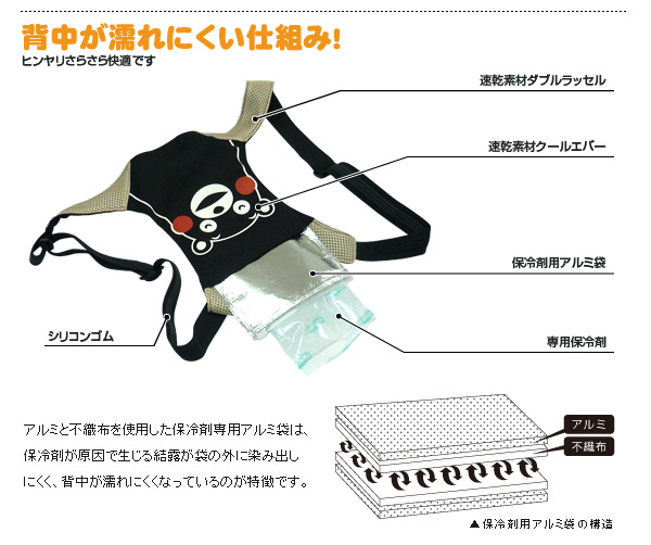 くまモンアイスバック