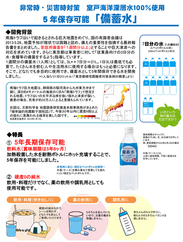 保存水
