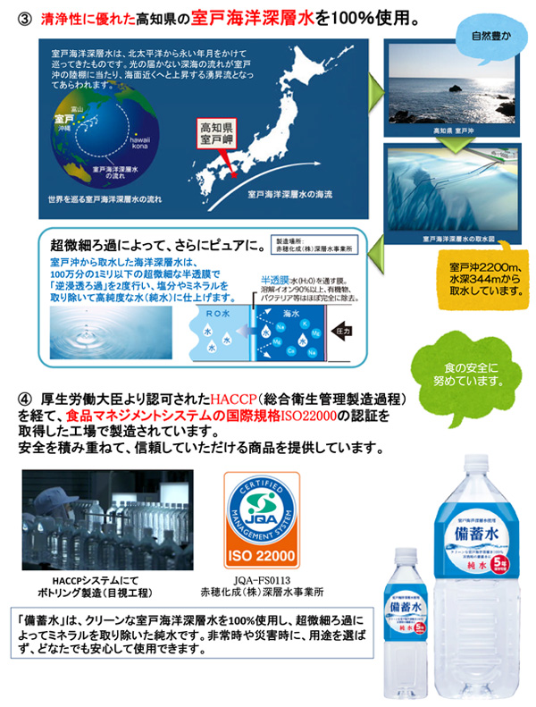 保存水