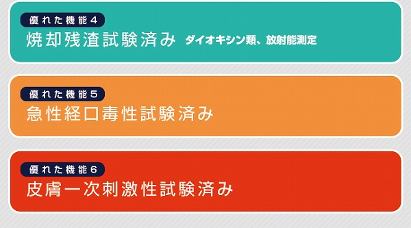 試験結果04