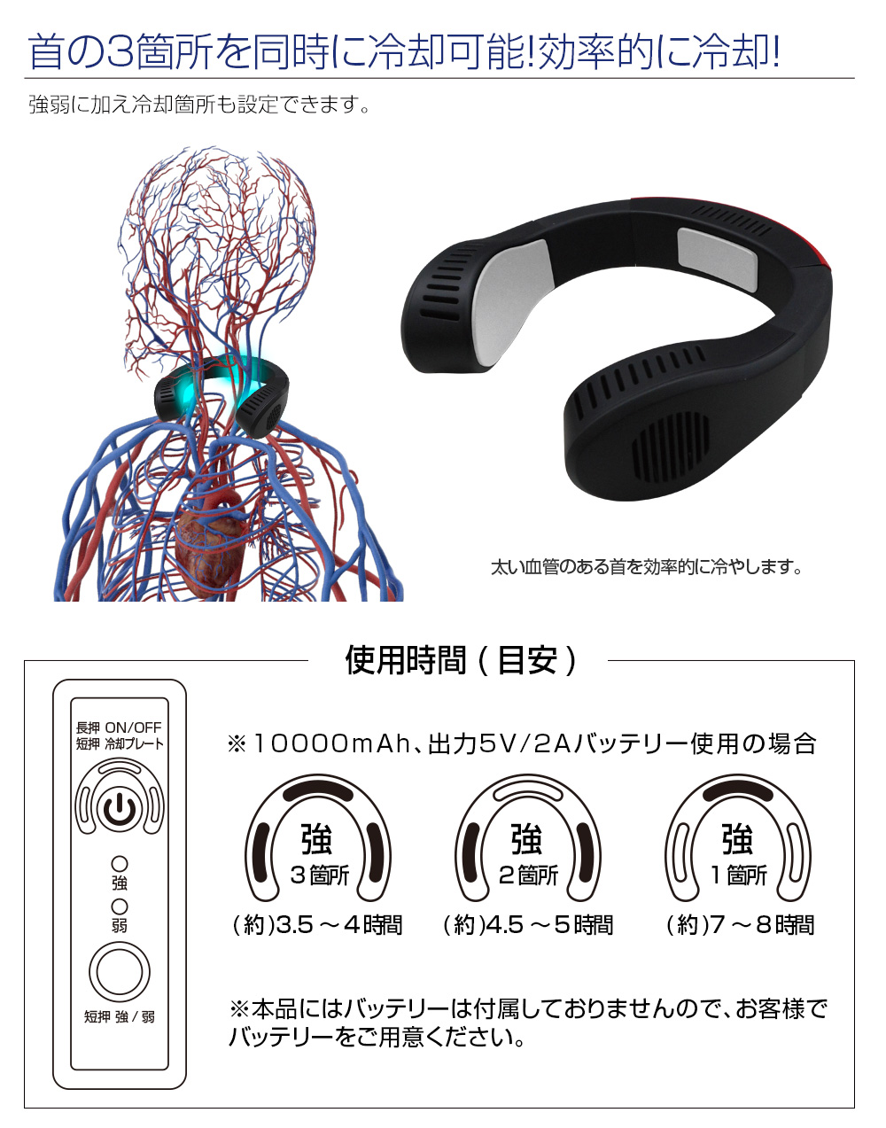 ペルチェネッククーラー