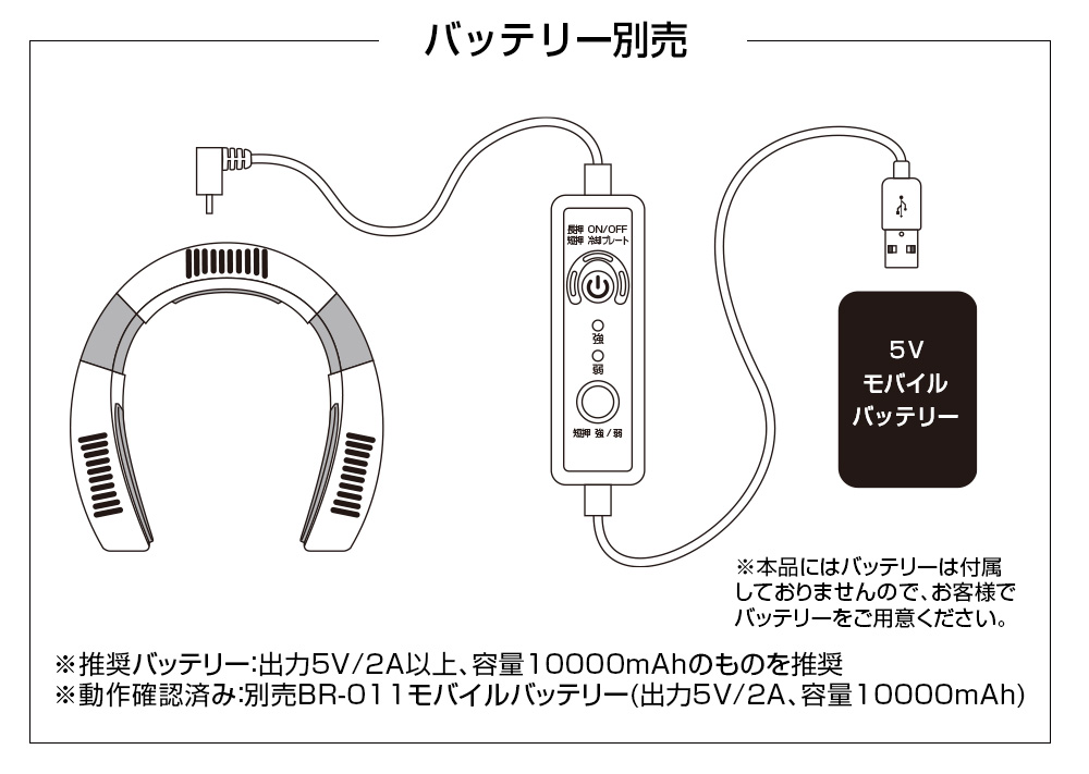 ペルチェネッククーラー